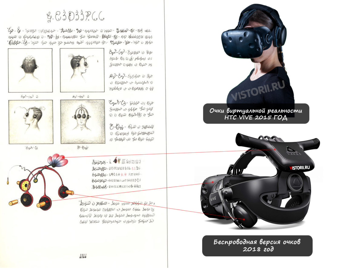 серафини очки виртуальной реальности HTC VIVE